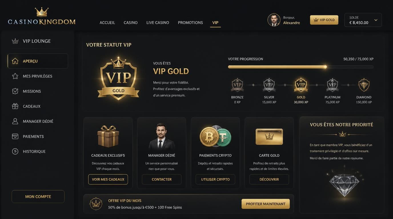 Badge VIP doré, récompenses, niveau élevé pour joueur fidèle crypto